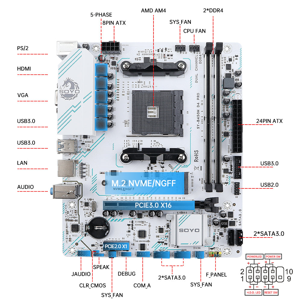 SOYO® Motherboard SY-B450M D4 PRO
