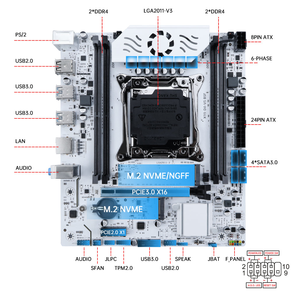 SOYO® Motherboard SY-X99 BSF C612