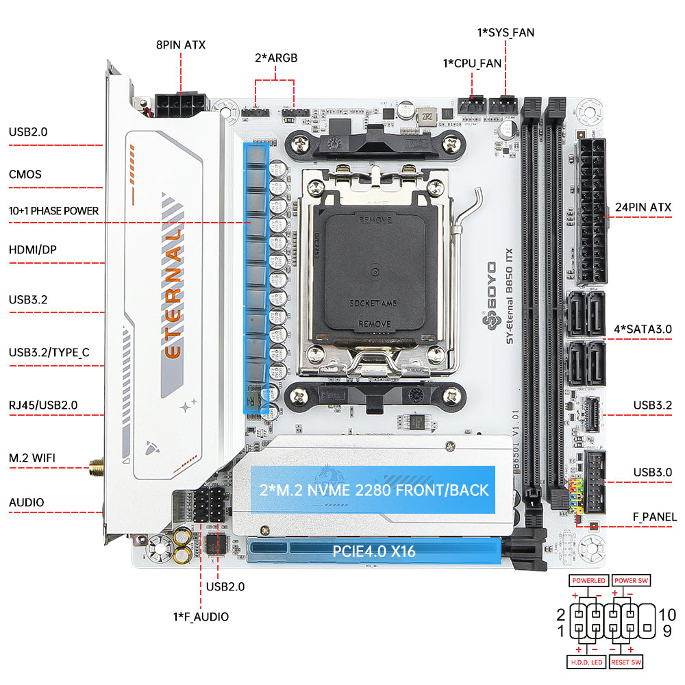 SOYO® Motherboard SY-Eternal B850ITX WIFI6
