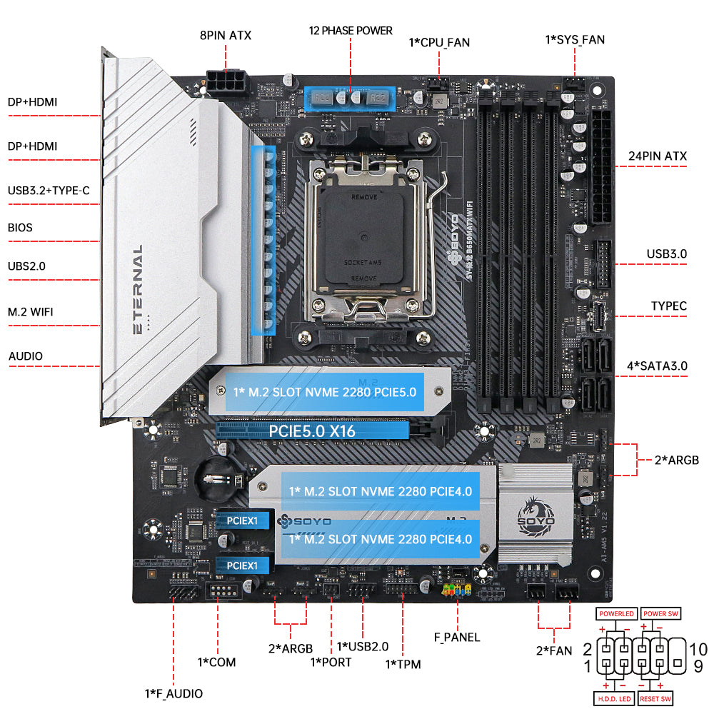 SOYO® Motherboard SY-B650MATX WIFI