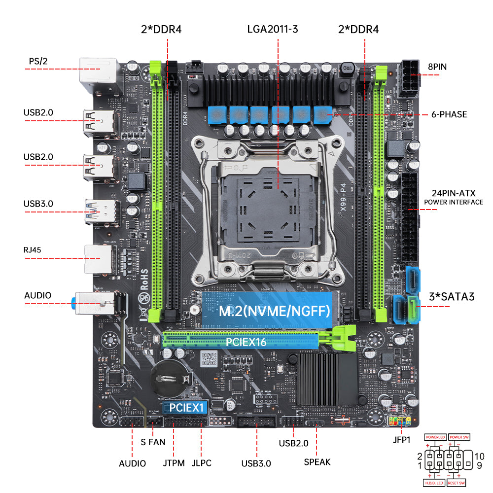 SOYO® Motherboard SY-X99 D4 V5-AX V2.0