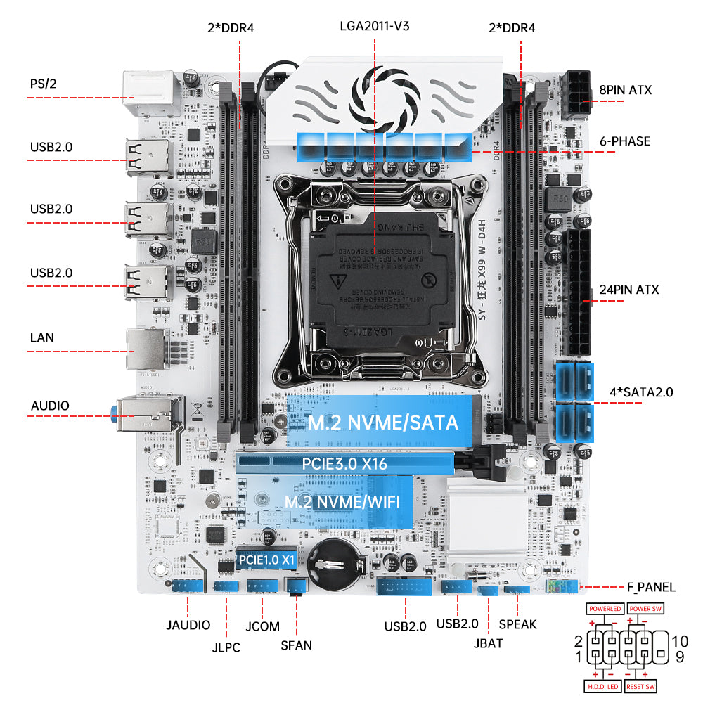 SOYO® Motherboard SY-X99 W-D4H
