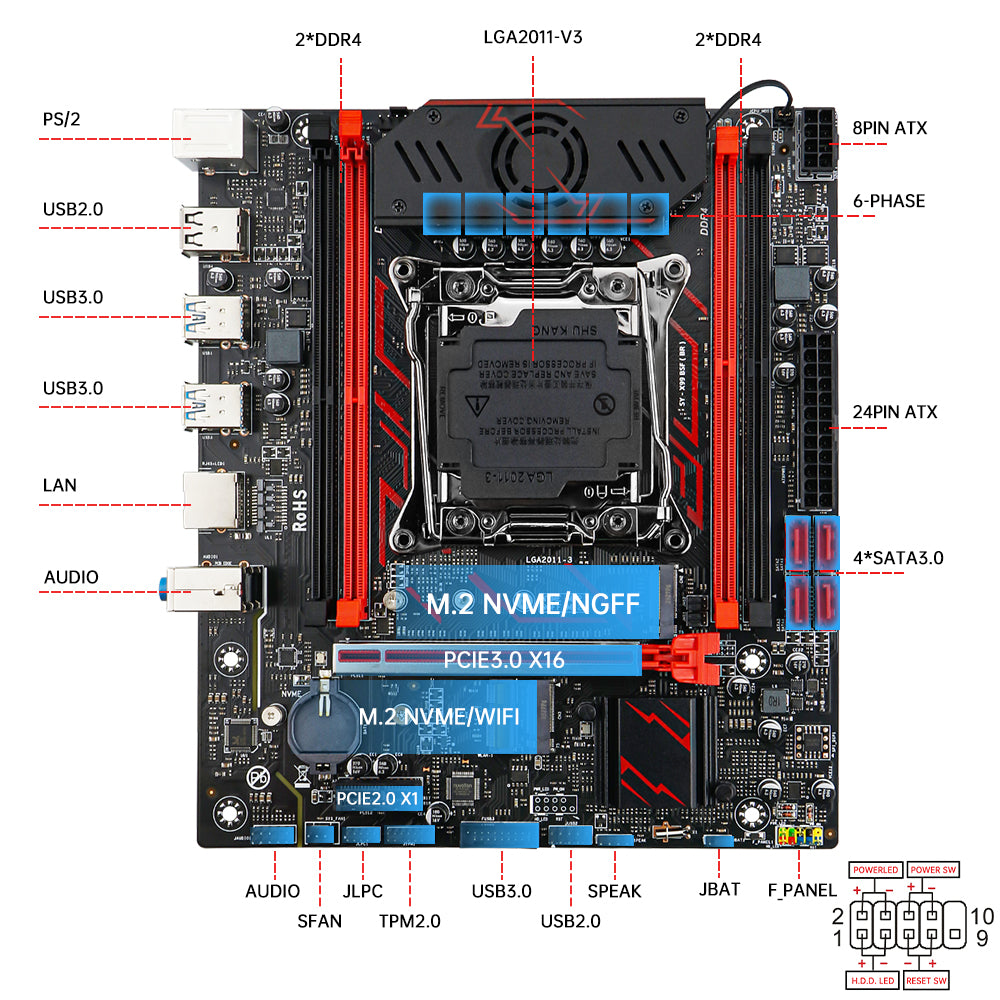 SOYO® Motherboard SY-X99 BSF(BR) C612